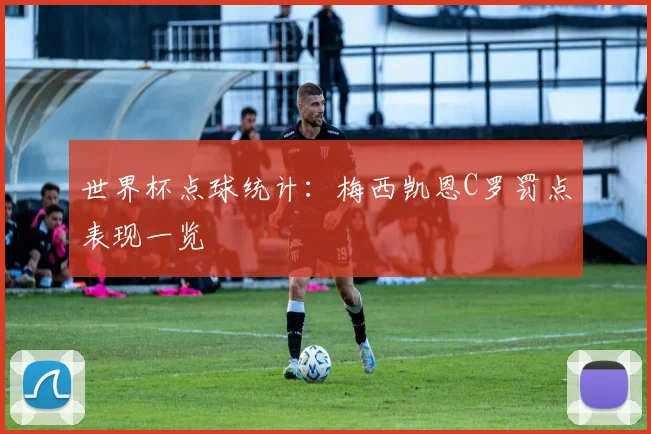 世界杯点球统计：梅西凯恩C罗罚点表现一览